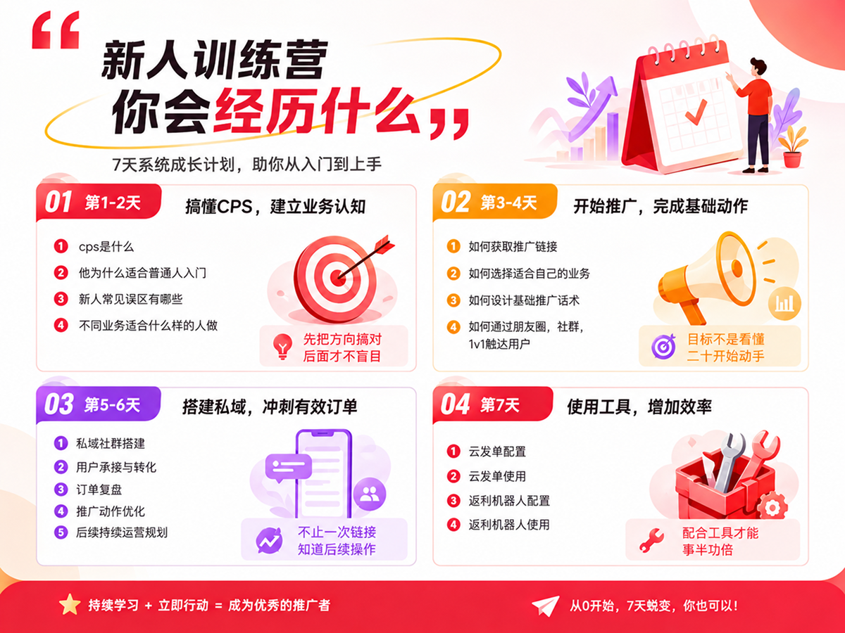 经历什么.png