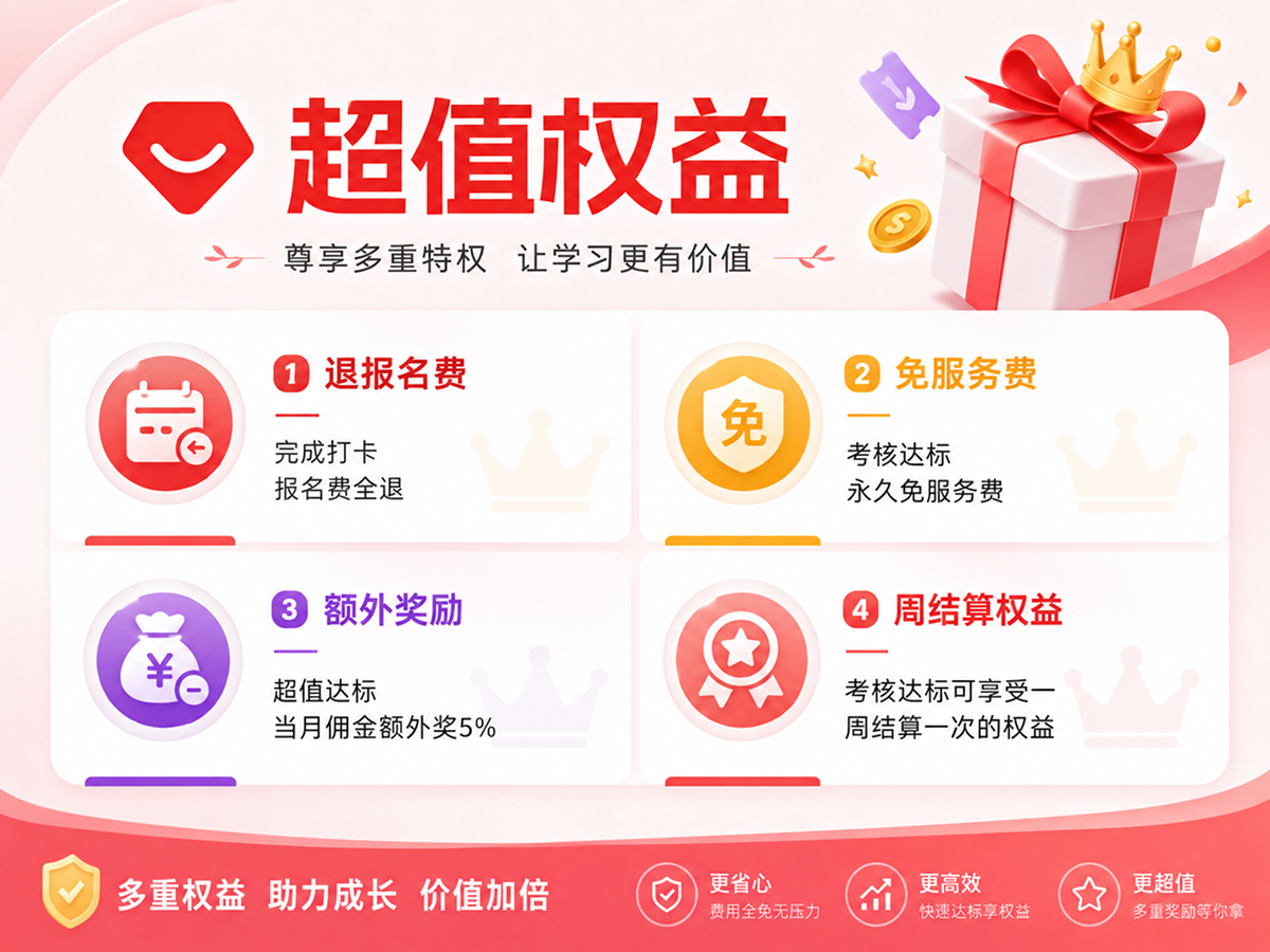 超值权益.png