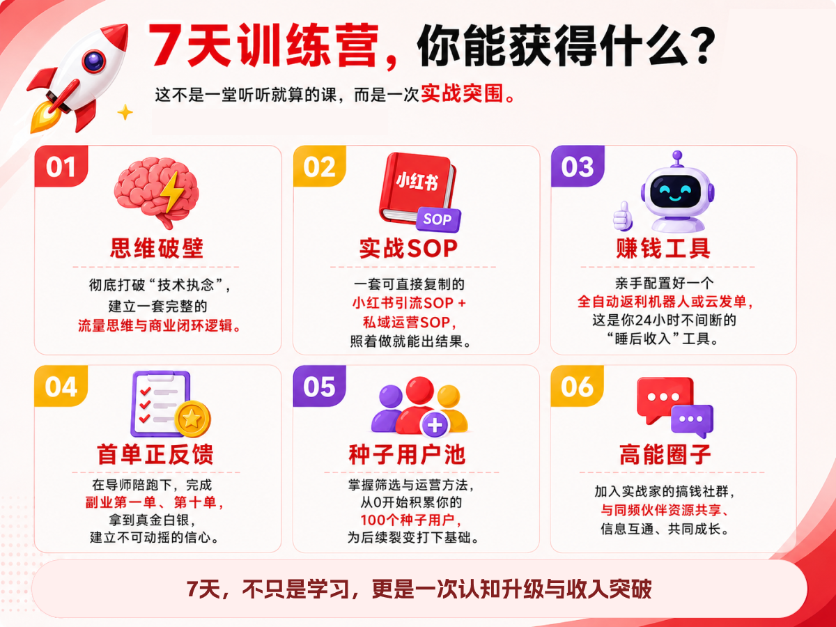 获得什么.png
