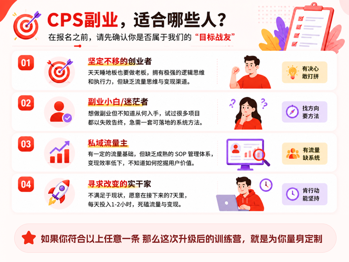 适合哪些人.png